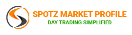 Spotz Market Profile